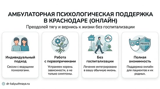 Инфографика об амбулаторной психологической поддержке онлайн в Дюртюлях. 4 ключевых преимущества: индивидуальный подход, работа с первопричинами, без госпитализации, полная анонимность.